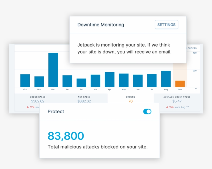 Imagealt - Woocommerce, transparent png