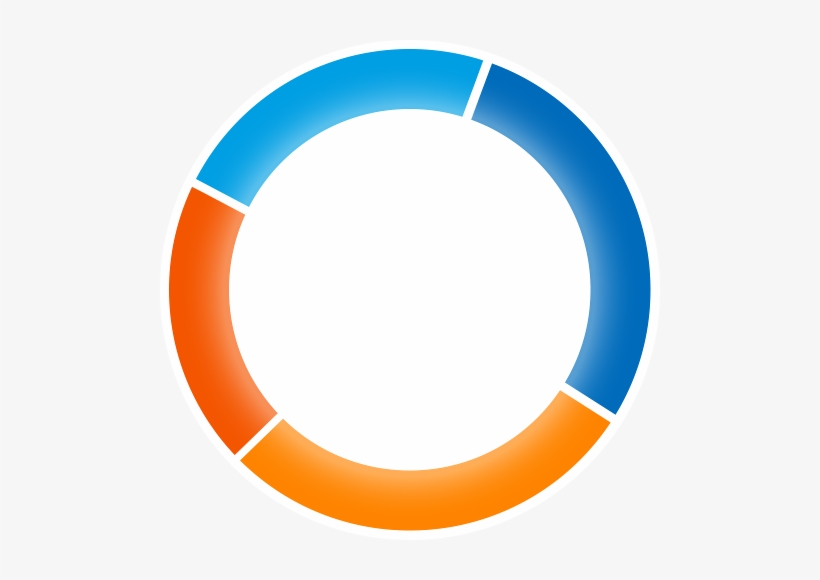 Jetpack Data - Munsell Hue Circle Warm, transparent png