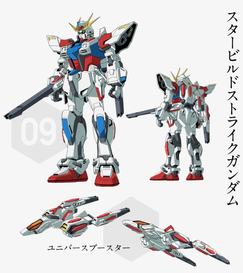 Pct Main - スター ビルド ストライク コスモス, transparent png