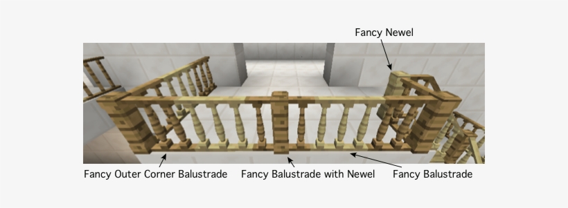 Placing Balustrades - Bed Frame, transparent png