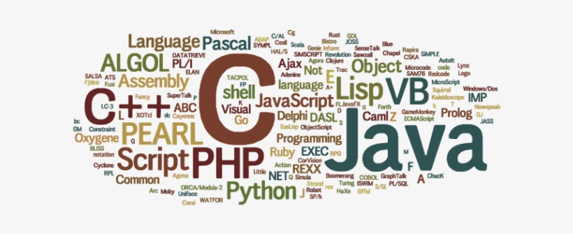 Programming Language, transparent png