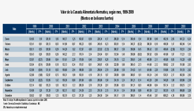 Bibliografías Y Web Grafías - 0,6wk 110 Deflektor Nerez Kouřovod, transparent png