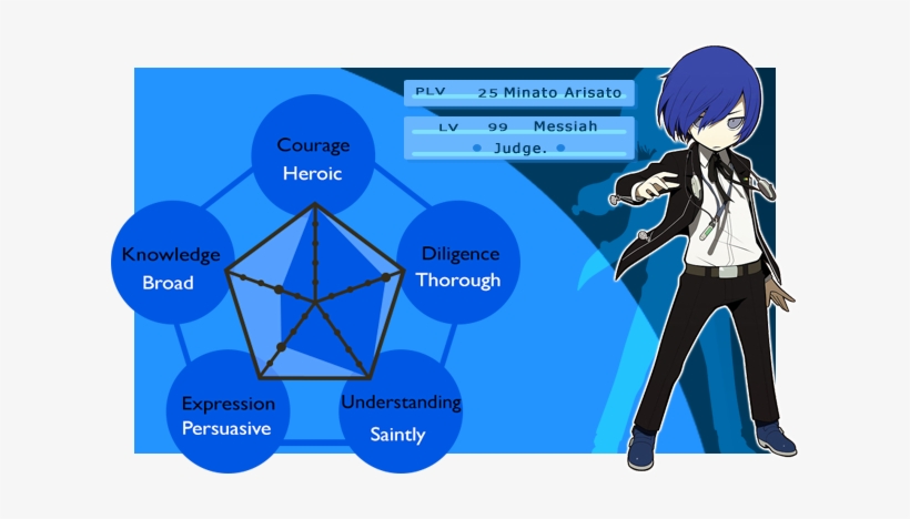 Jr0qiww - Button: Persona Q - P3 Protagonist 1.25', transparent png