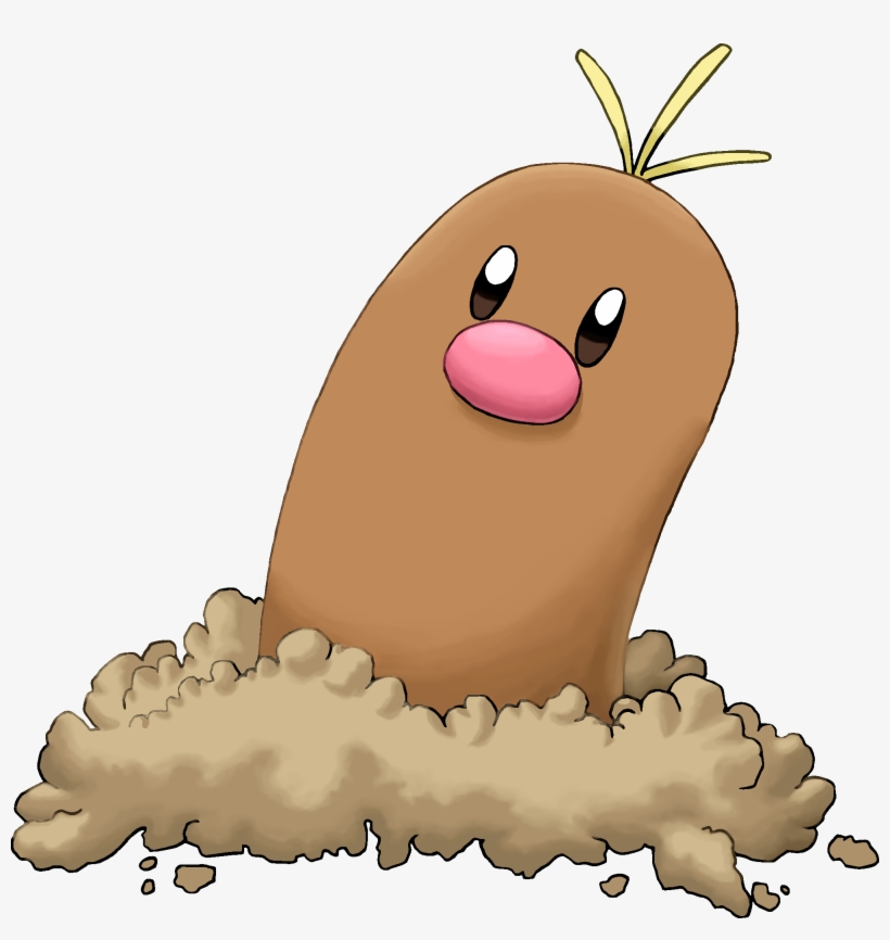 Log In To Report Abuse - Alola, transparent png