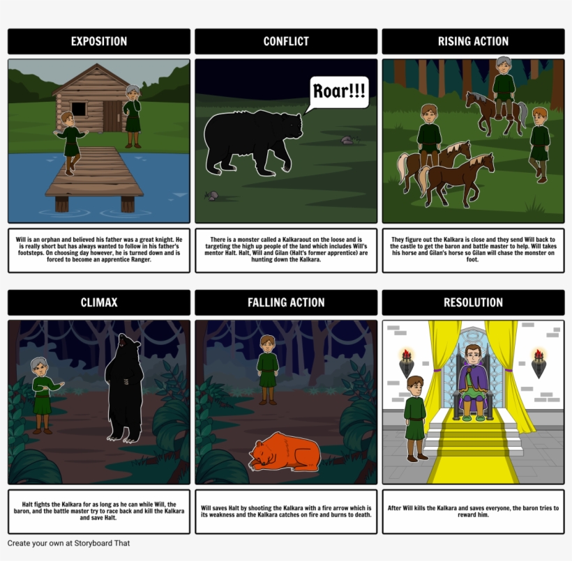 Romeo And Juliet Trailer Storyboard, transparent png