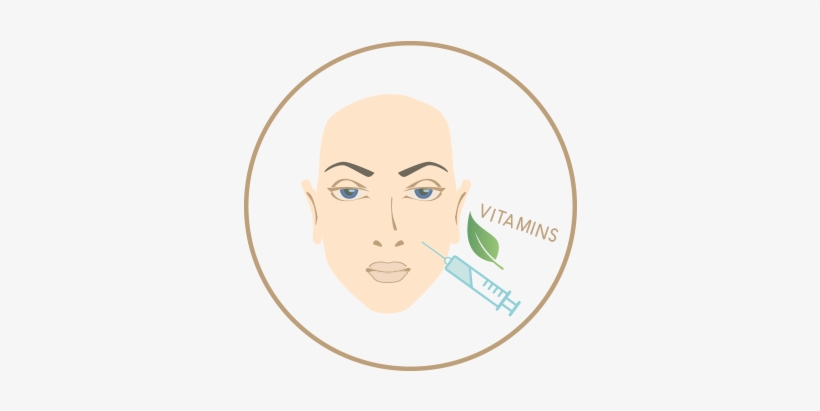 Mesotherapy Colour Icon - Icon, transparent png