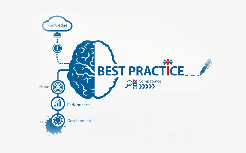 Sap Practice - Engaging Leadership Cultures: Why Engagement Adds Up, transparent png