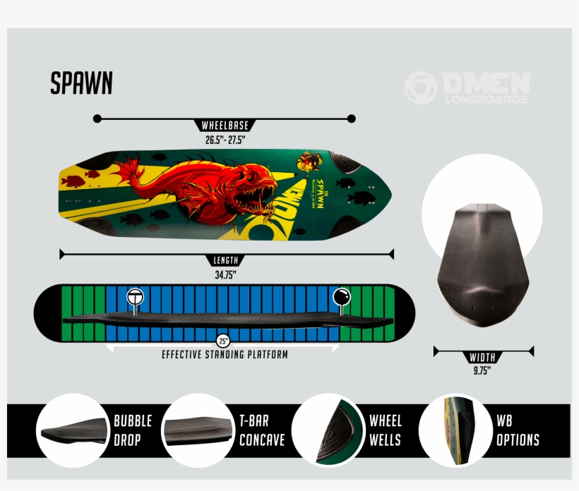 Omen Longboards Is Super Stoked To Announce The Release - Omen Spawn, transparent png