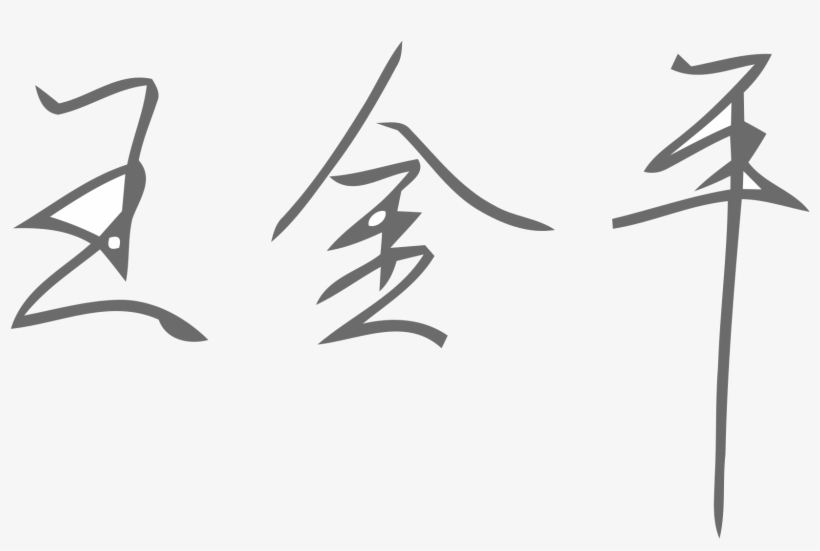 Signature Of Wang Jin-pyng - Wang Jin-pyng, transparent png