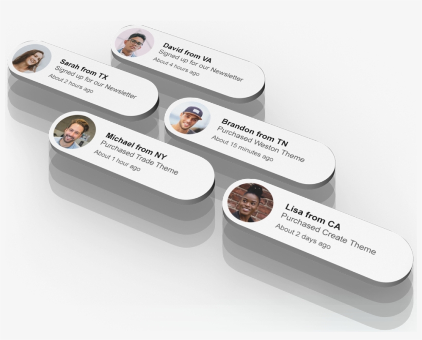 Learn More - Social Proof Wordpress Plugin, transparent png