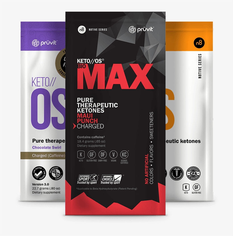 Wtf Are Ketones - Keto Os 5 Day Experience, transparent png