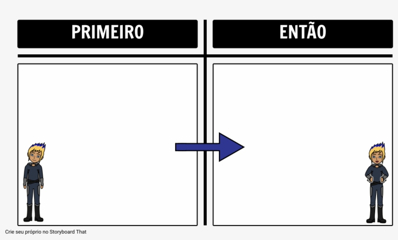 Primeiro, Depois, Placa, Super-herói - Pathos - 1265x696 PNG Download ...