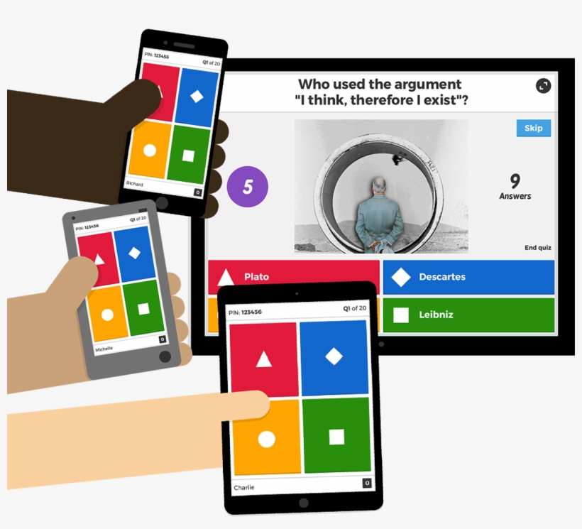 Create And Play Learning Games - Kahoot Works, transparent png