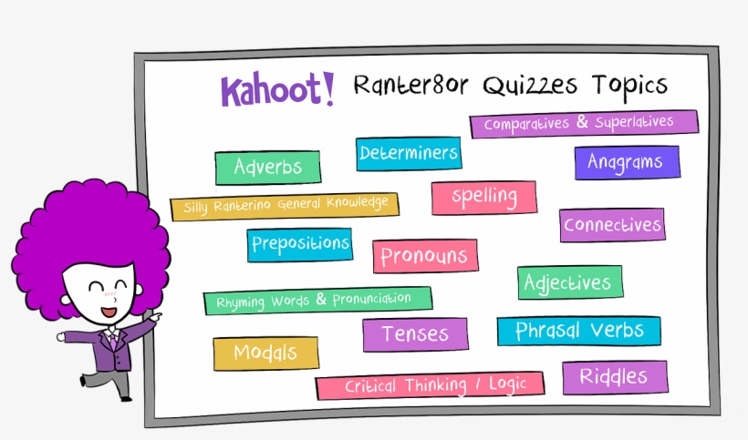 How To Play Kahoot Game Kahoot Gamecom - Kahoot!, transparent png