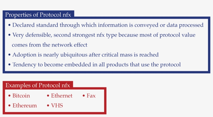 A Better Standard - Computer Network, transparent png