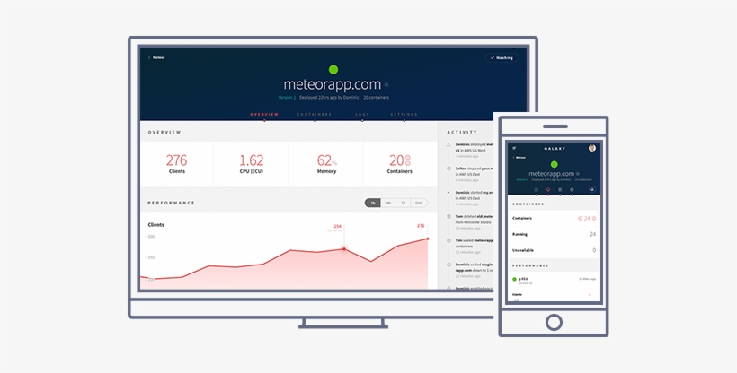 Hosting Meteor Apps - Meteor Galaxy Dashboard, transparent png