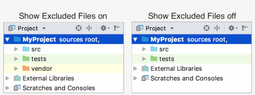 Ps Show Excluded Files - Portable Network Graphics, transparent png