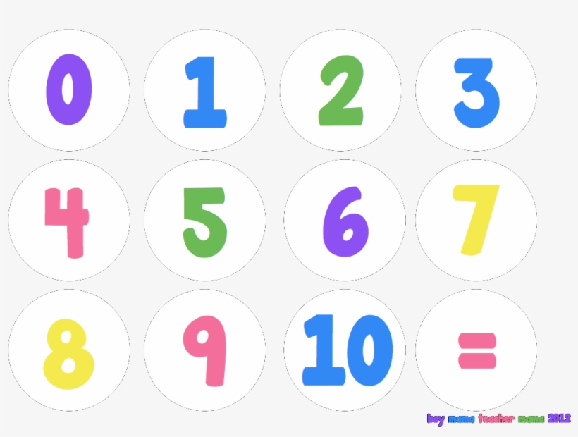 1 To 10 Numbers Png Background - Maths Numbers 1 10, transparent png
