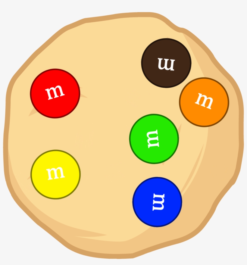 M&m Cookie - Inanimate Insanity Cookie, transparent png