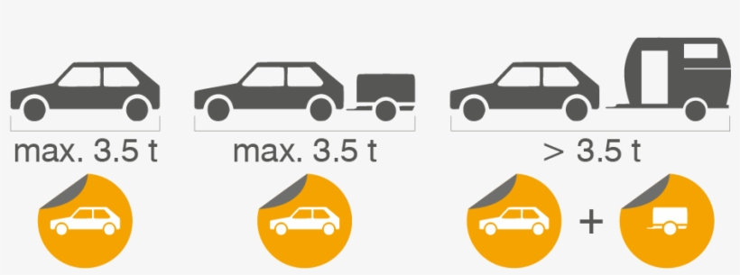 Electronic Vignette For Motor Vehicles - Dont Drip & Driver Sticker, transparent png