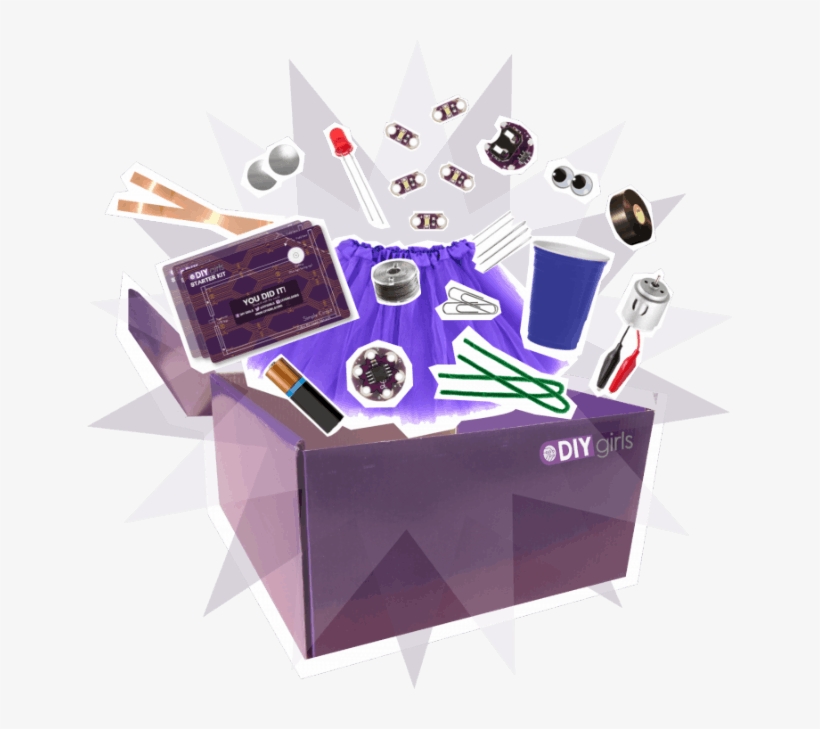 You Can Think Of The Diy Girls Kit As A Pandora's Box, - Do It Yourself, transparent png