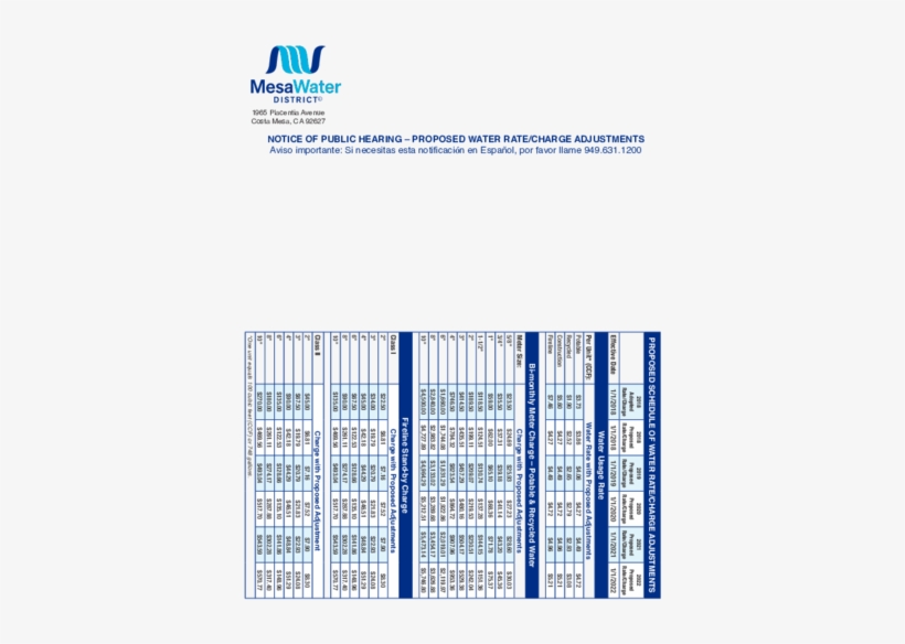 Mailed Notice Re - Satria Neo, transparent png