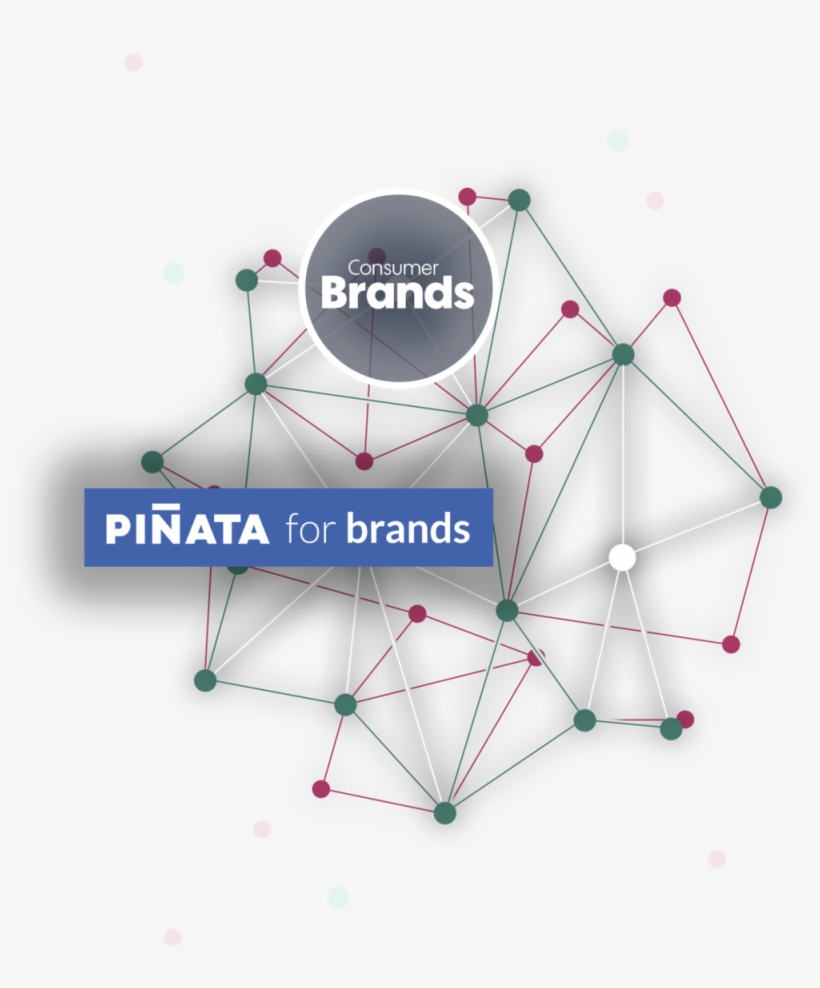 Ecosystem-brands - Ecosystem, transparent png