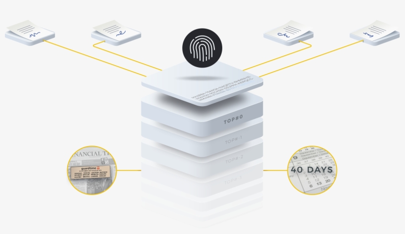 Guardtime Uses A Method Called Keyless Signature Infrastructure - Diagram, transparent png