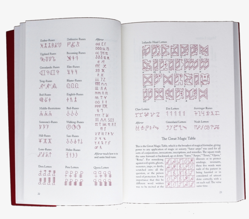 The Icelandic Book Of Magic Spells - Sorcerer's Screed, transparent png