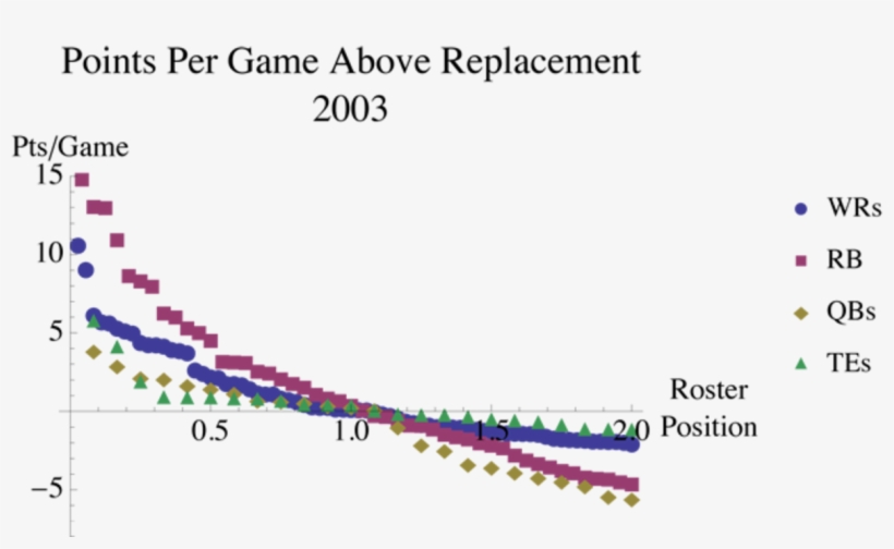 Ramon Aboitiz Foundation Inc, transparent png