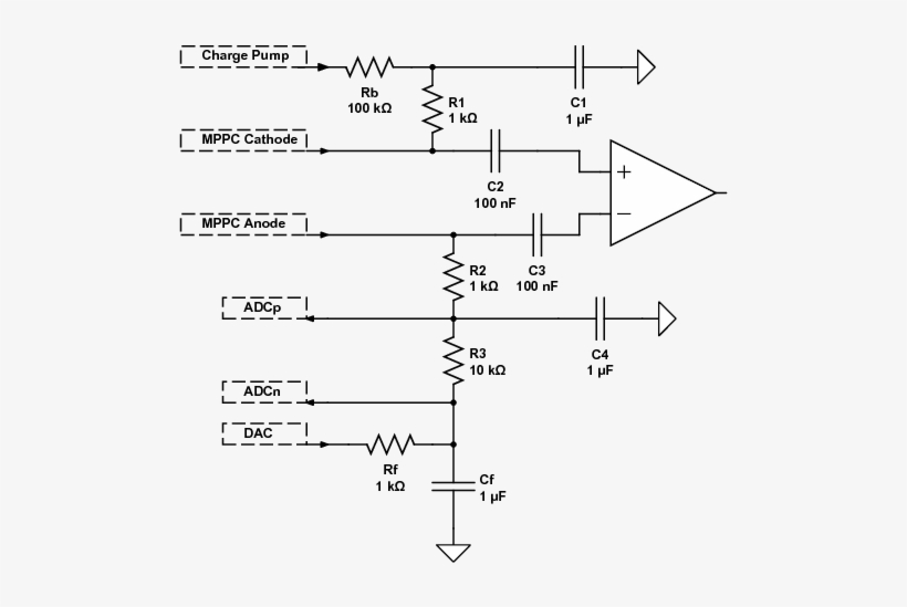 Diagram Of The Circuitry Involved In Measuring The - Diagram, transparent png