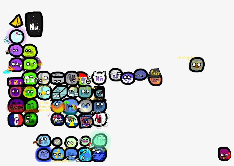 Periodic Table - Polandball Periodic Table, transparent png