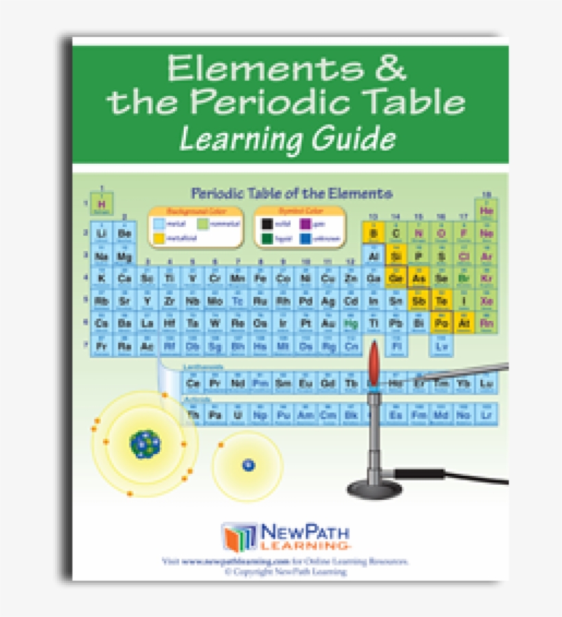 Work, Power & Simple Machines Science Learning, transparent png