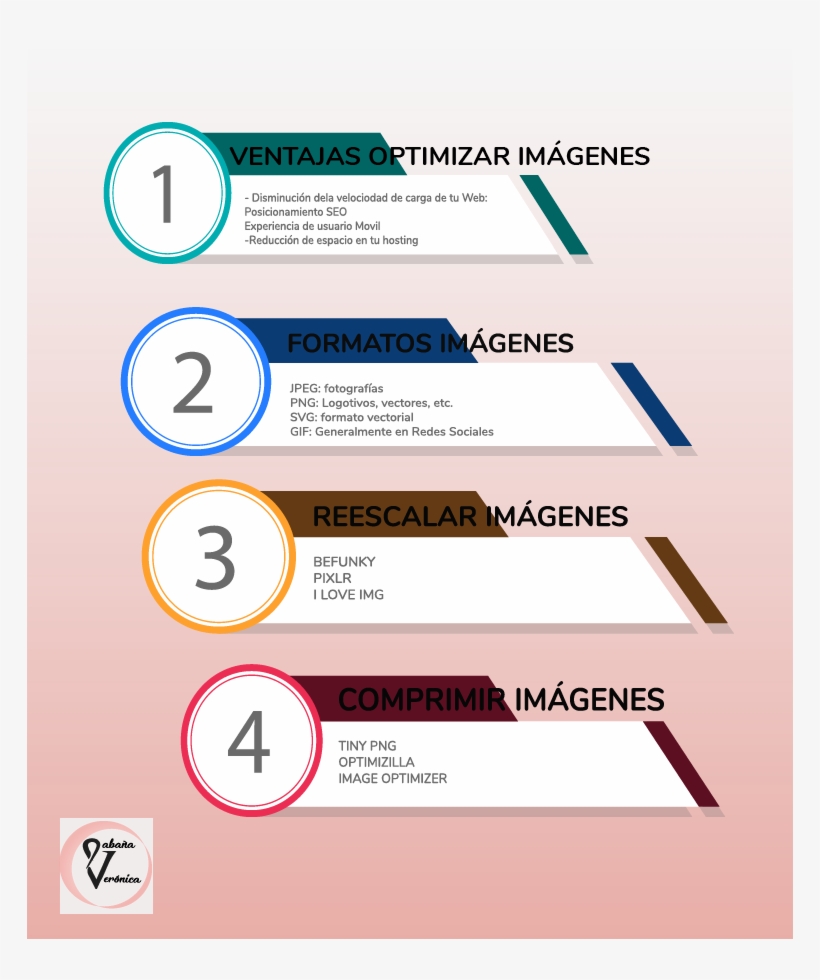 Formato Imágenes - Clip Art, transparent png
