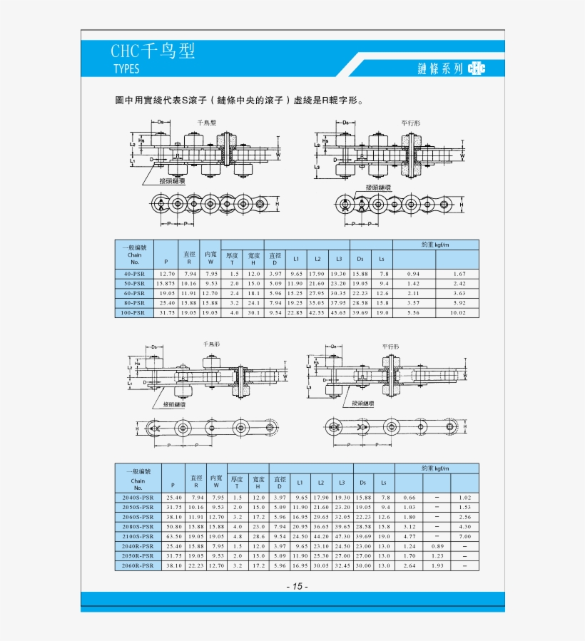 Chidori Type Chain - Chain, transparent png
