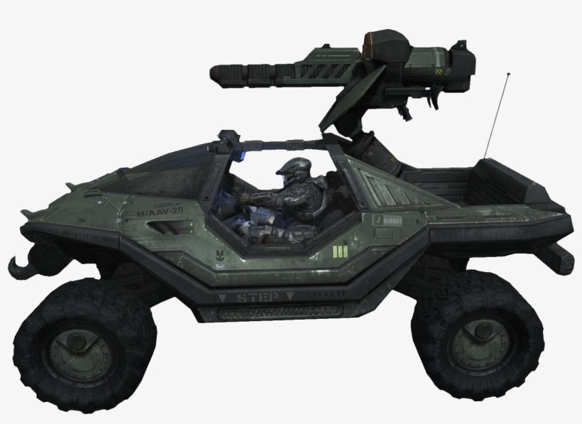 Gauss Hog - Warthog 2d, transparent png