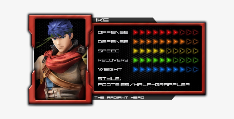 Ike's Frame Data [1 - So Chill So Fresh So Bowser, transparent png