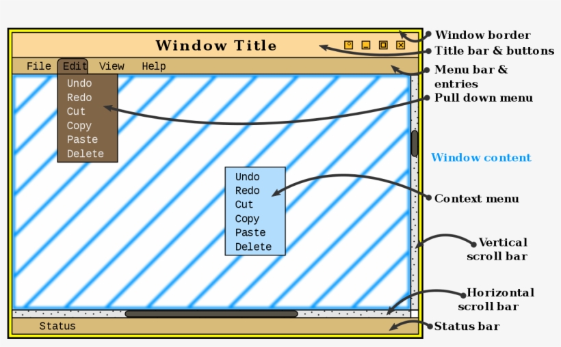 Окно Информатика, transparent png