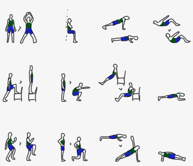 Kirk's No Look 7 Minute Workout Page - Exercise For Burn Patient, transparent png