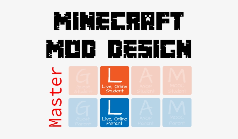Glam - Minecraft Traps Handbook [book], transparent png