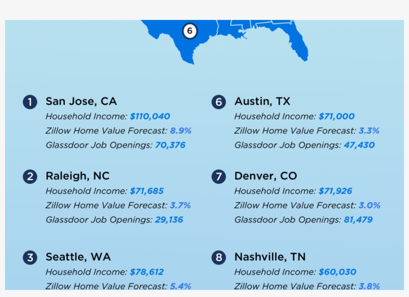 Hottest Housing Markets For 2018 Include Tech Hotspots, - Atlanta, transparent png