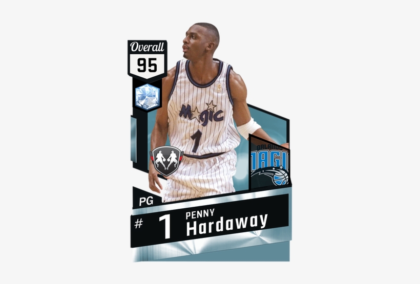 Bruh - Tracy Mcgrady 2k17, transparent png