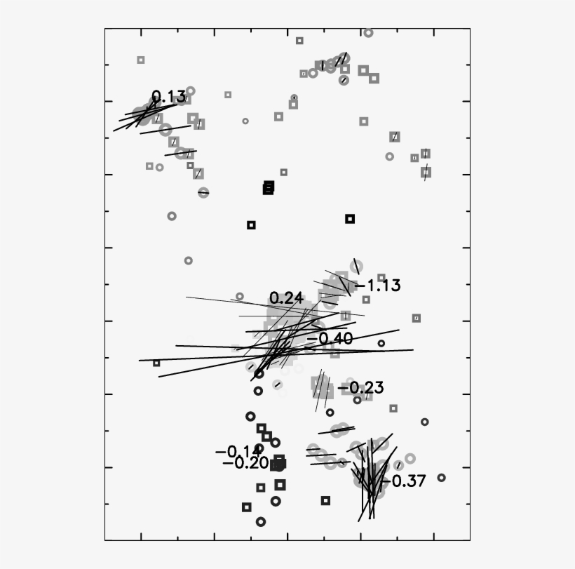 Oh Masers Observed Using Merlin, Symbols Coded As In - Military Aircraft, transparent png