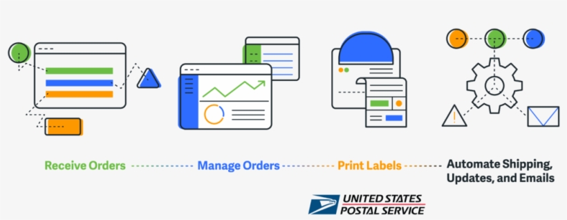 How Shipstation Works With Usps - Silverdovejewelry Seashell Crown,wedding Flower Crown,bridal, transparent png