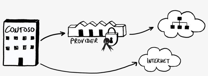 Message Routing Official Signatures Message Routing, transparent png