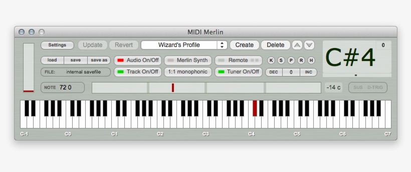 Midi Merlin - Palmer, John: Three Girls, transparent png