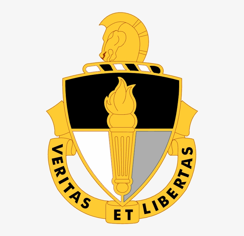 Jfk Spec Warfare Ctr Dui - Swc Beret Flash, transparent png