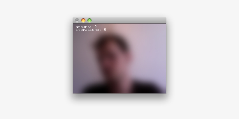 Of The Addon Which Uses Ofshader And Offbo To Achieve - Openframeworks Blur, transparent png