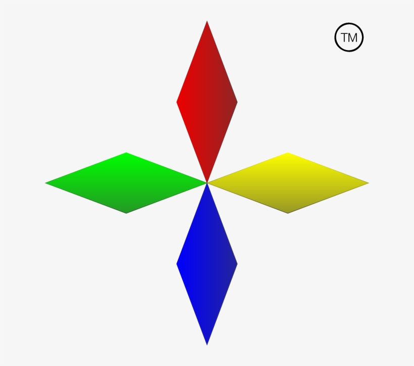 Boob Softwares N Solutions Pvt - Read-only Memory, transparent png