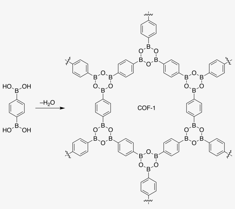 Boron Condensation - Covalent Organic Frameworks, transparent png